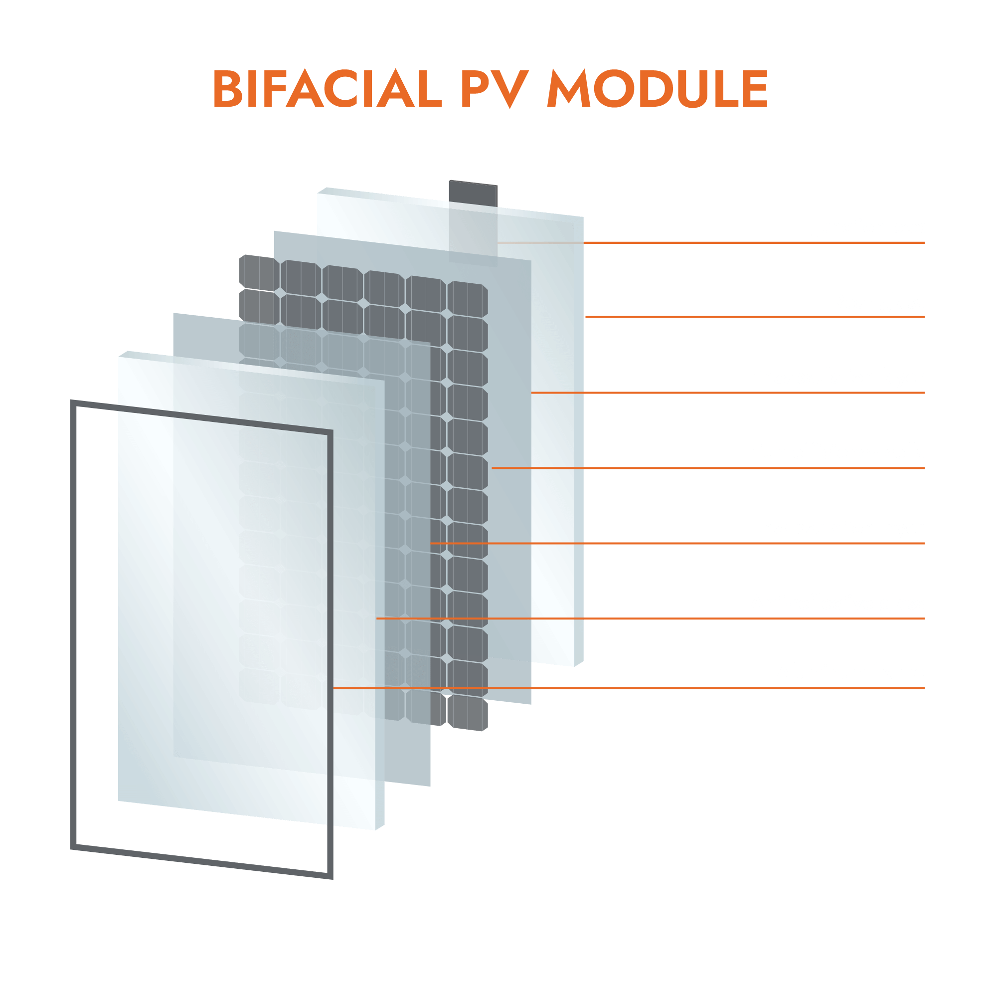 Bifacial Pv Module Illustrations Dark Background