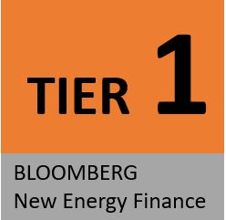 Boviet Solar Bnef Tier 1 Logo 2