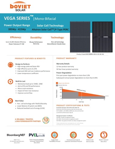 Boviet Solar Perc Vega Bvm7609m 395 415w H Hc Bf Dg 768x994 (3)