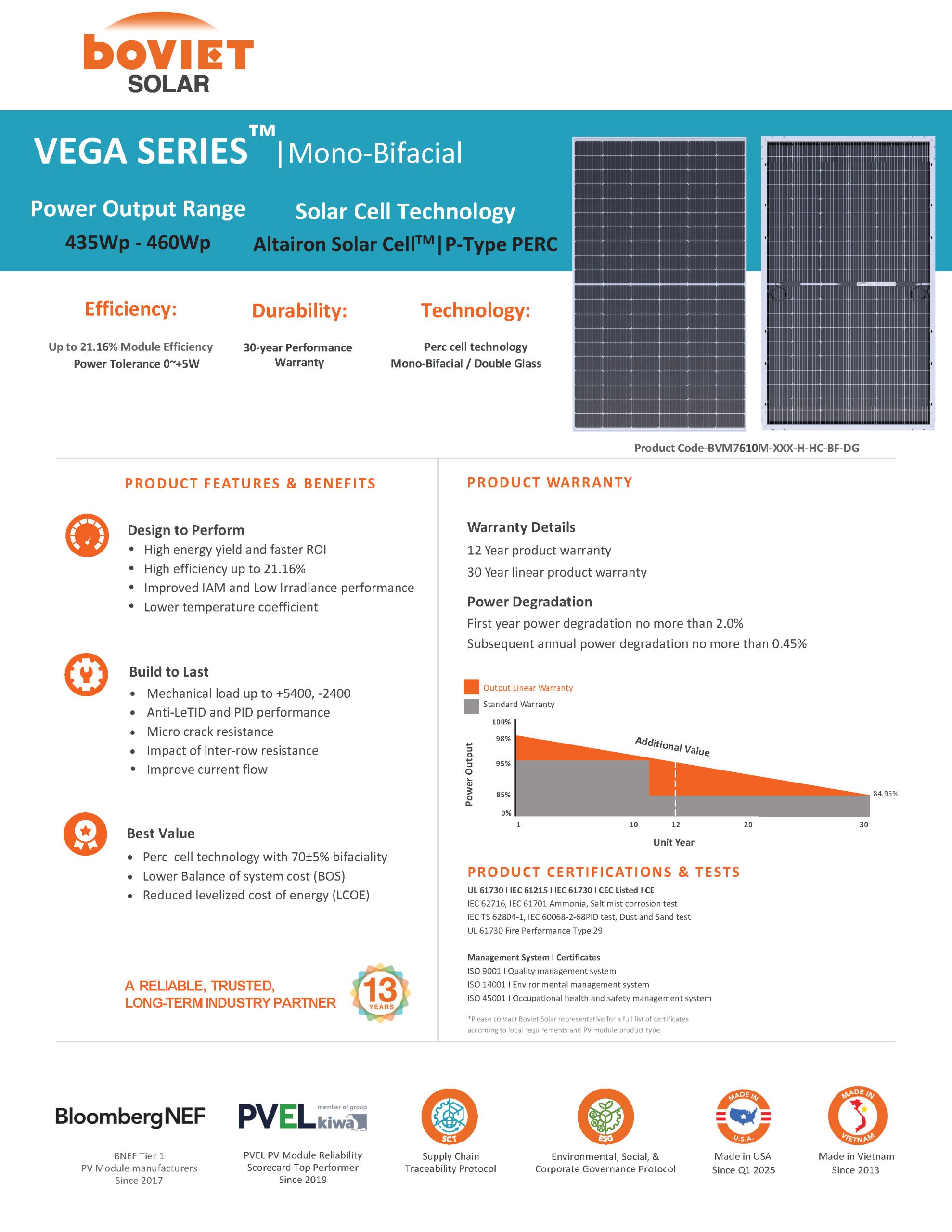 Boviet Solar Perc Vega Bvm7610m 435 460w H Hc Bf Dg