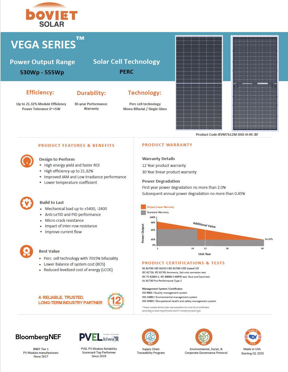 Datasheet 530 555 Silver Frame Transparent Image