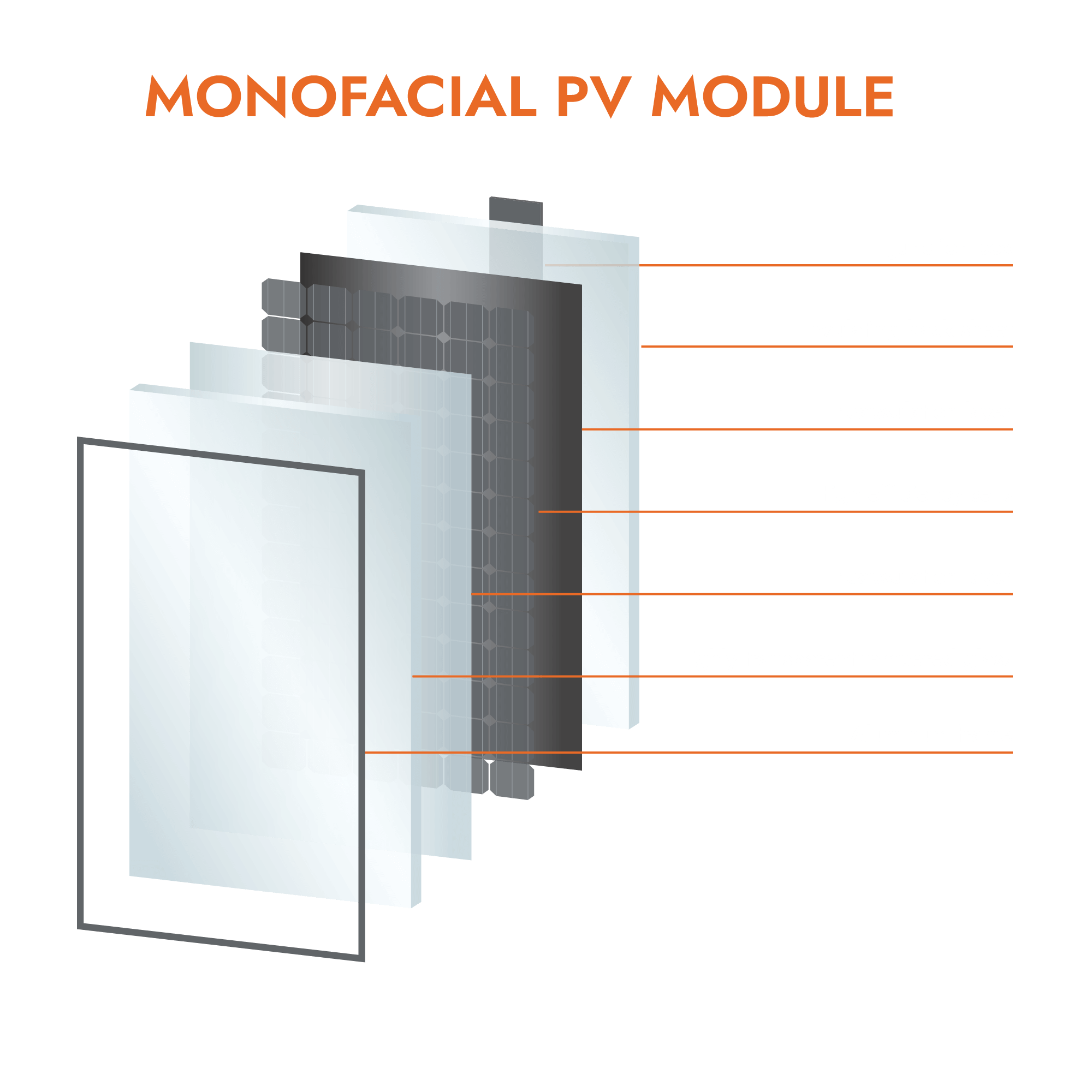 Monofacial Pv Module Illustrations Dark Background