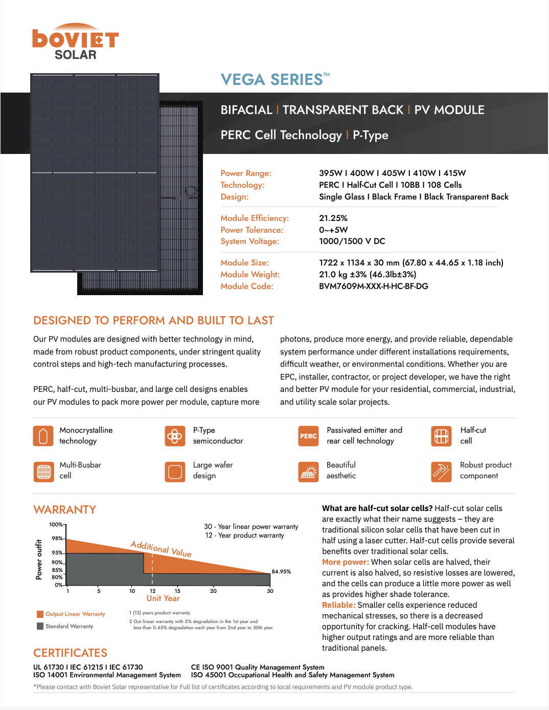 Perc | Vega | Bifacial | Singel Glass | Black Frame | 395 415w Datasheet